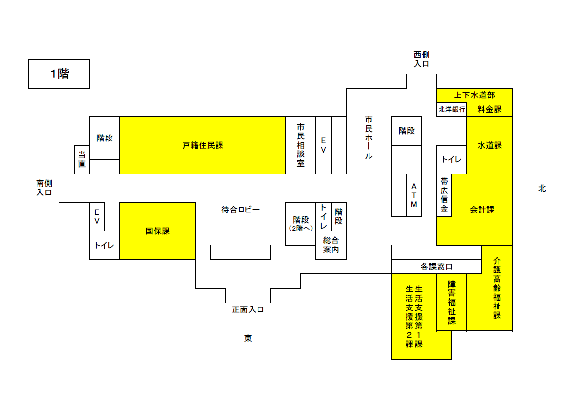 令和2年4月から市の組織が変わりました 帯広市ホームページ 十勝