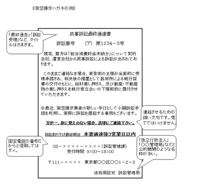 架空請求はがきの見本