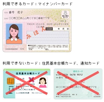 写真：利用できるカード：マイナンバーカード、利用できないカード：住民基本台帳カード・通知カード