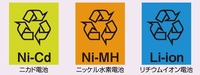 ニカド電池・ニッケル水素電池・リチウムイオン電池のリサイクルマークの画像