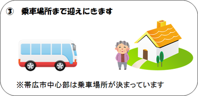 イラスト：3　乗車場所まで迎えにきます