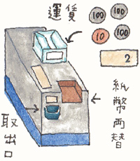 イラスト：料金箱