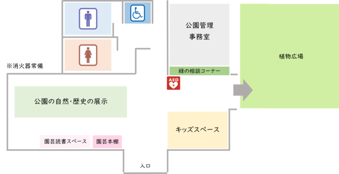 イラスト：略図