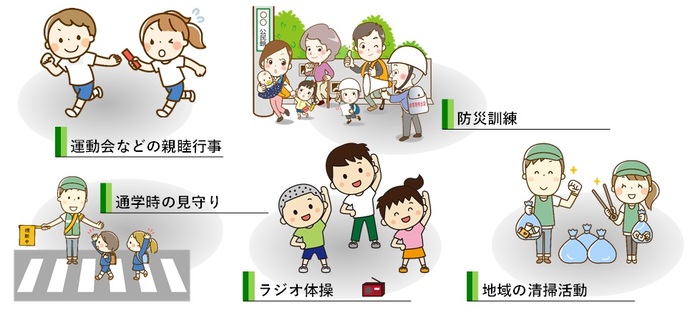 町内会の役割と活動