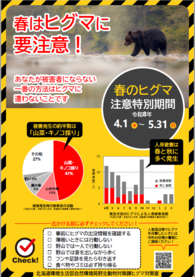 春のヒグマ注意特別期間