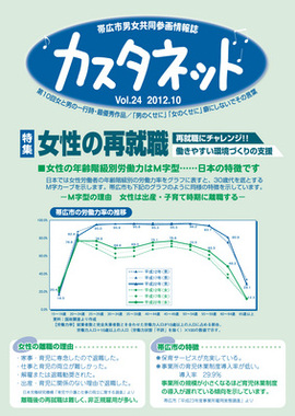 表紙：カスタネット第24号