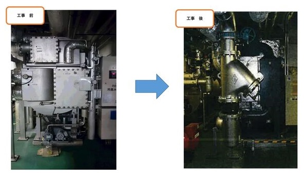 吸収式冷温水機（空調ボイラー）の更新