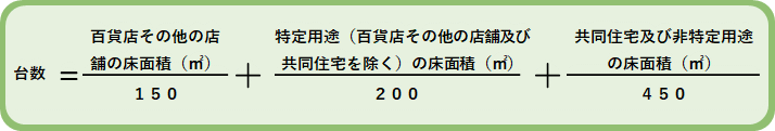 一般附置台数として必要な台数は、百貨店その他の店舗150平方メートルにつき1台、特定用途(百貨店その他の店舗及び共同住宅を除く)200平方メートルにつき1台、共同住宅及び非特定用途450平方メートルにつき1台となります。