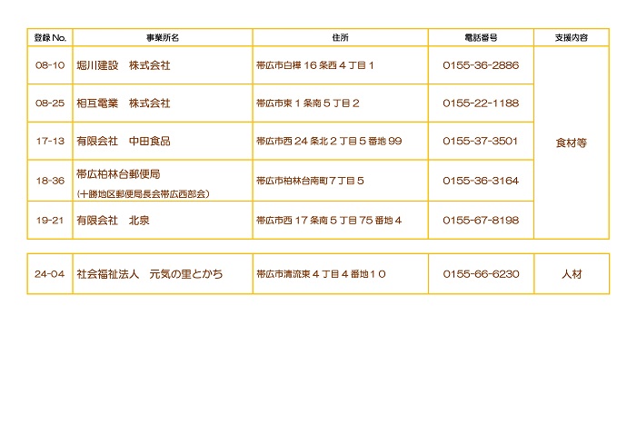 子育て応援事業所