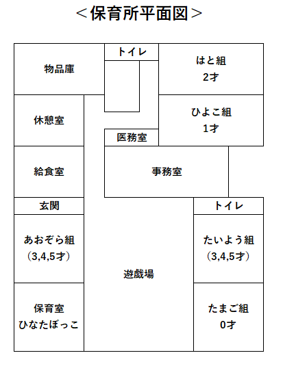 平面図