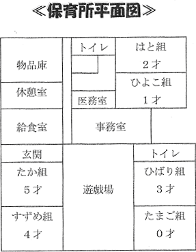 平面図