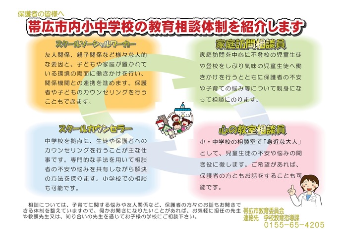 帯広市の教育相談体制です。スクールソーシャルワーカー、スクールカウンセラー、心の教室相談員、家庭訪問相談員に相談することができます。 お問い合わせは0155-65-4205学校教育指導課までお願いします。