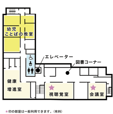 フロアー図：保健福祉センター3階