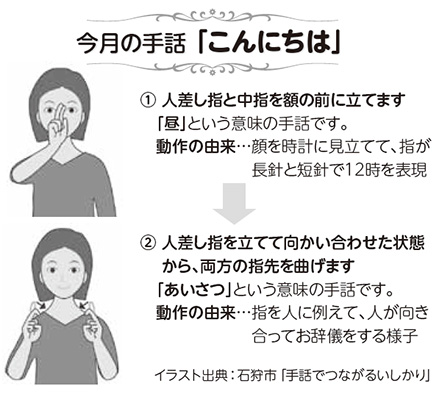 ワンポイント手話講座 帯広市ホームページ 十勝