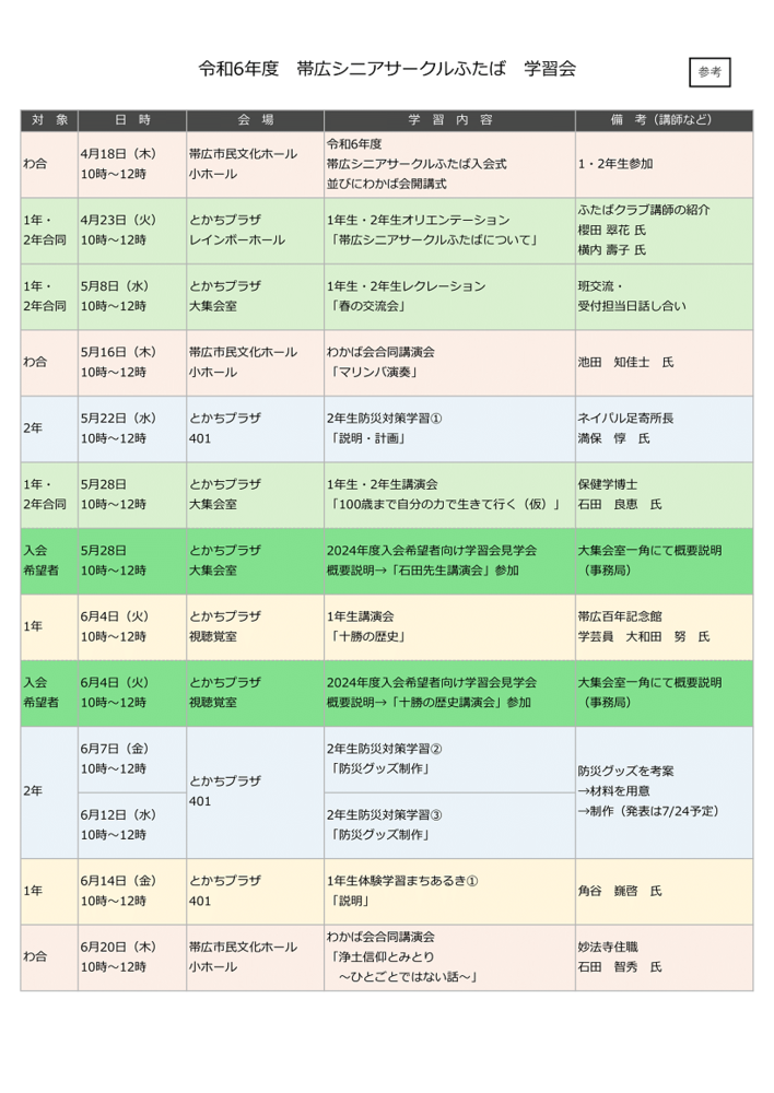 学習スケジュール