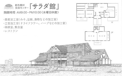 案内図：帯広市都市農村交流センター「サラダ館」