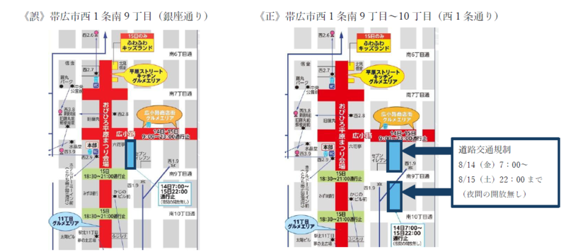 交通規制図