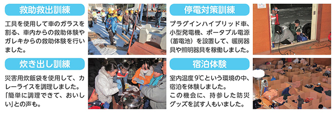 写真：救助救出訓練、停電対策訓練、炊き出し訓練、宿泊体験