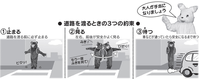 イラスト：道路を渡るときの3つの約束　1.止まる　道路を渡る前に必ず止まる　2.見る　左右、前後が安全かよく見る　3.待つ　車などが通っていたら安全になるまで待つ
