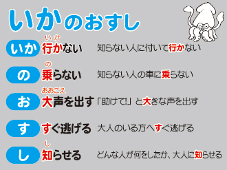 「いかのおすし」 知らない人について「いか」ない、知らない人の車に「の」らない、危なかったら「お」お声を出す、人のいる方へ「す」ぐ逃げる、近くの大人などに「し」らせる