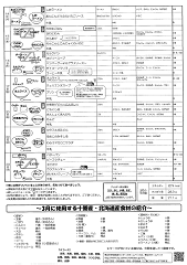 写真：給食だより2