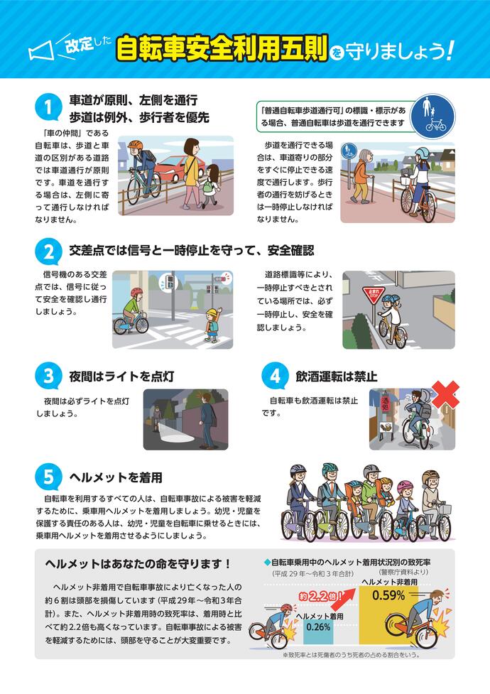 自転車安全利用五則を守りましょう2（内閣府）