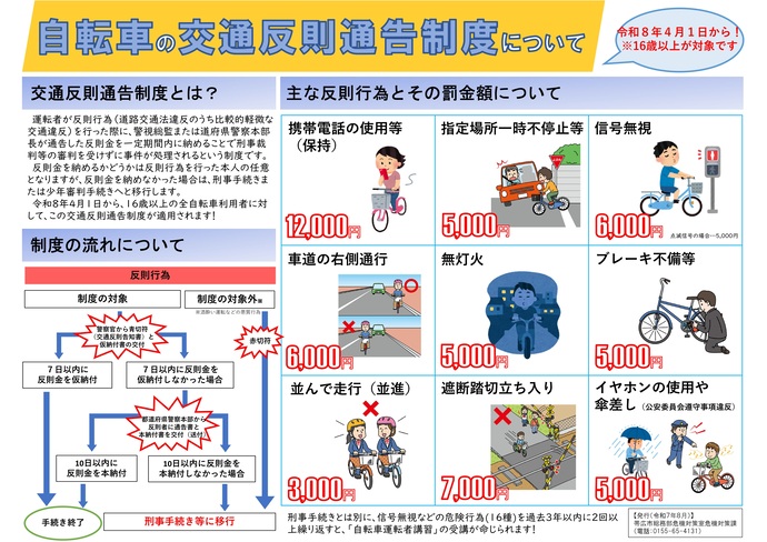 自転車の交通反則通告制度について