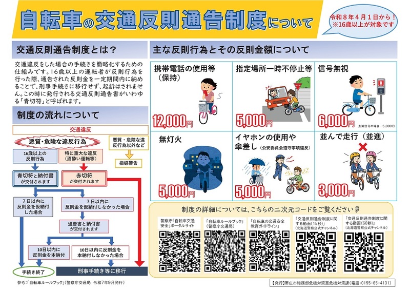 自転車の交通反則通告制度について