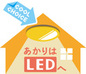 クールチョイス5つ星家電買換えキャンペーン LED （家庭用）のロゴマーク