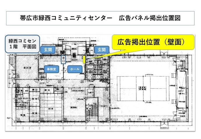 位置図