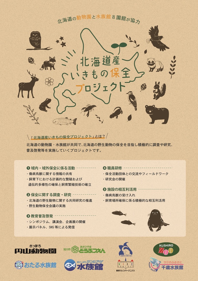 北海道産いきもの保全プロジェクトのポスターです。