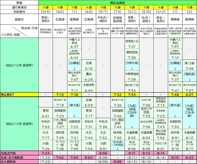 北高校時刻表