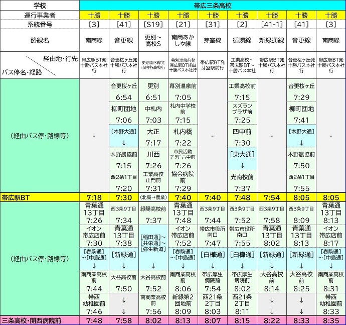 三条高校時刻表