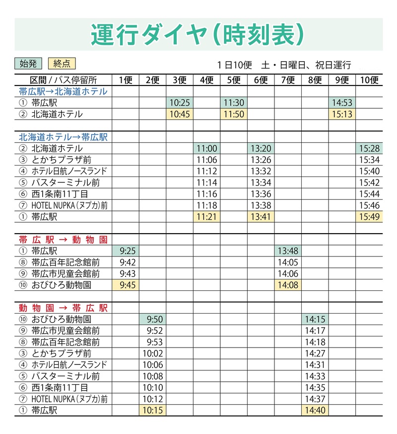 運行ダイヤ2025年12月