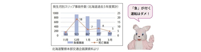 令和6年2月号