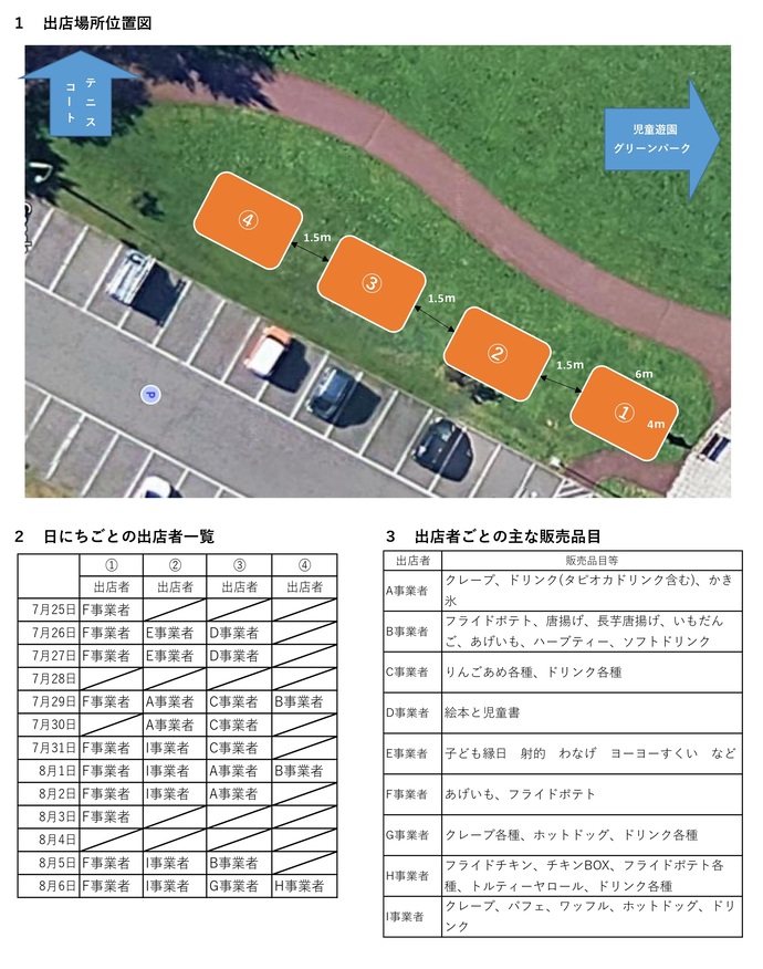 出店情報