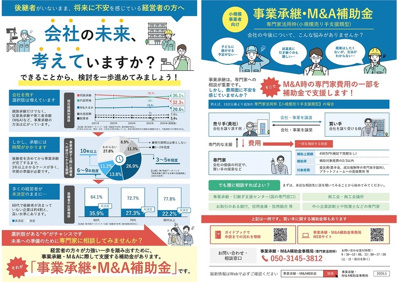 事業承継・M&A補助金小規模売り手支援類型