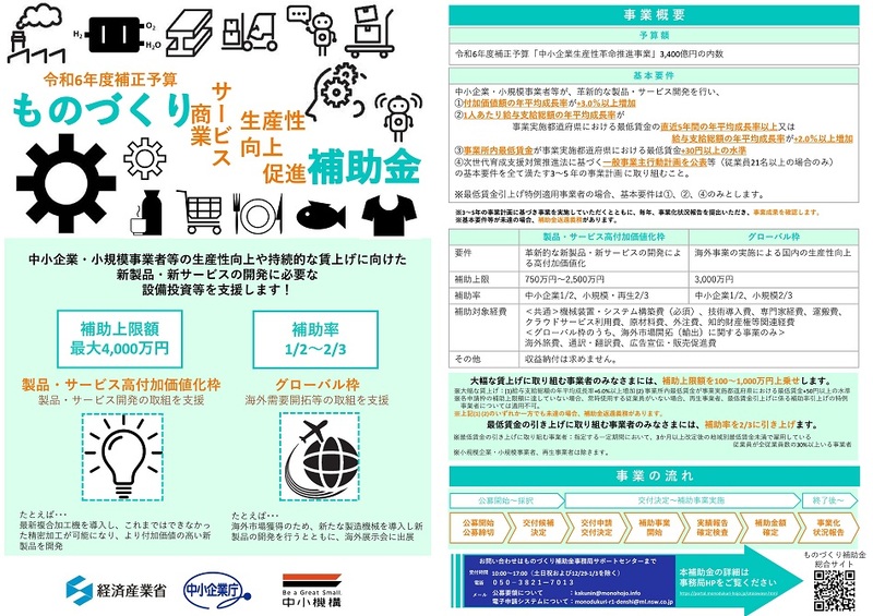 ものづくり・商業・サービス生産性向上促進補助金