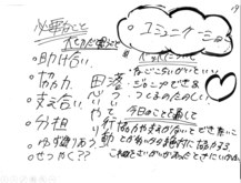意見交換　コミュニケーション