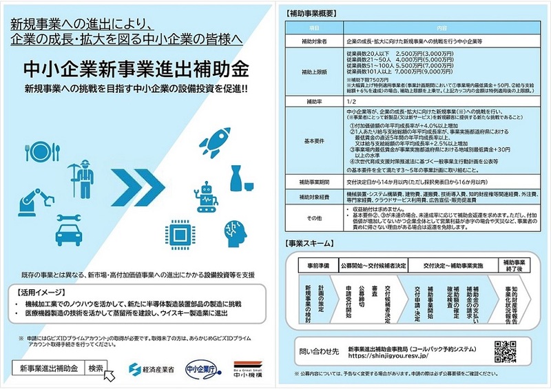 新事業進出補助金