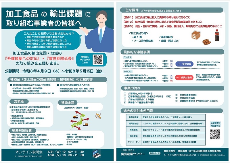 加工食品の輸出課題への取り組み補助金
