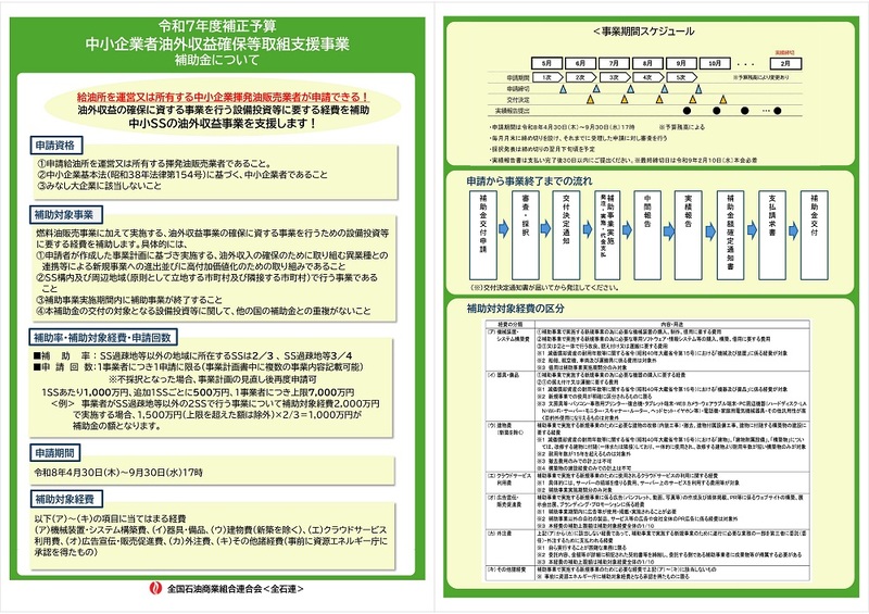 中小SS支援