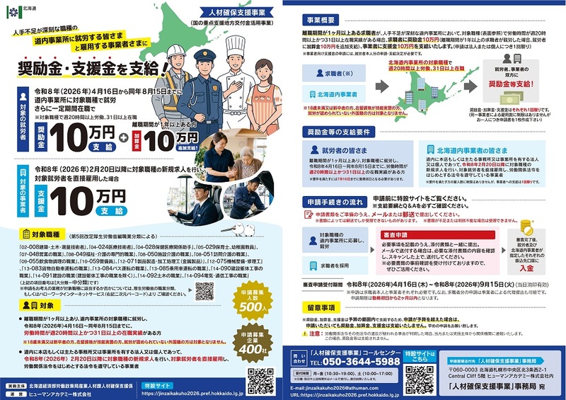 奨励金・支援金