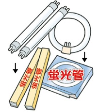 蛍光管