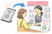スマートフォンの電池