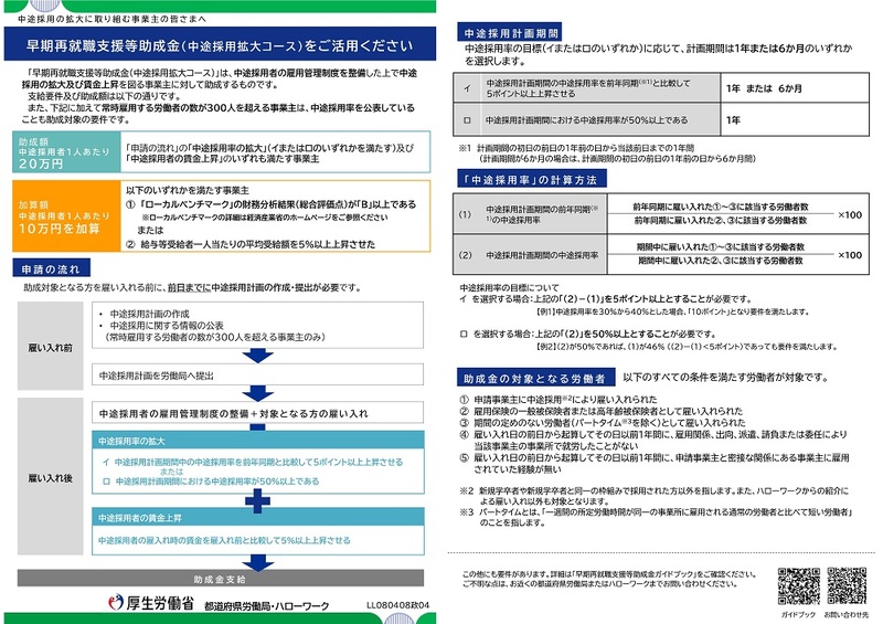 早期再就職支援等助成金