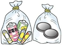 電池類