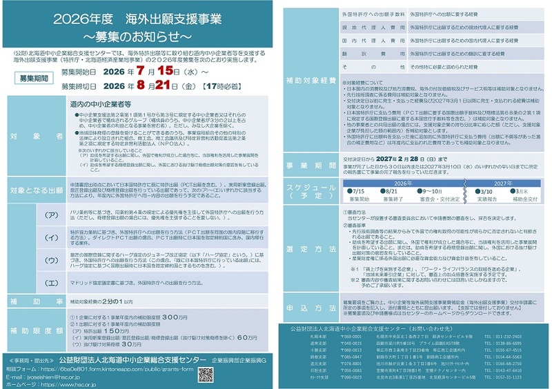 海外出願支援事業