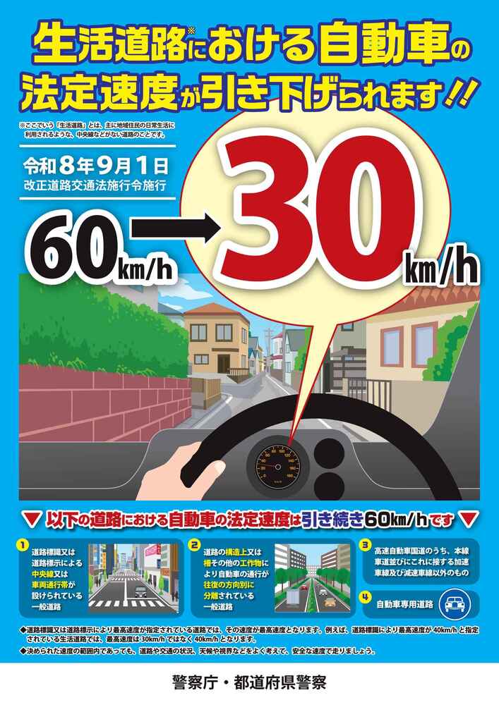 生活道路における自動車の法定速度引き下げポスター